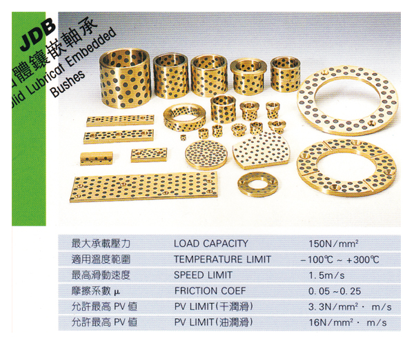 Solid mosaic bearing