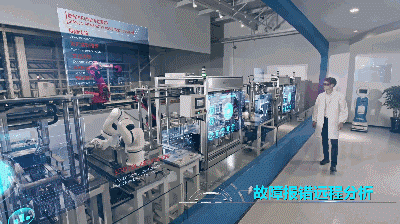 通過AR、VR等新型技術(shù)的引入， 機(jī)器人可與人類實(shí)現(xiàn)更多互動